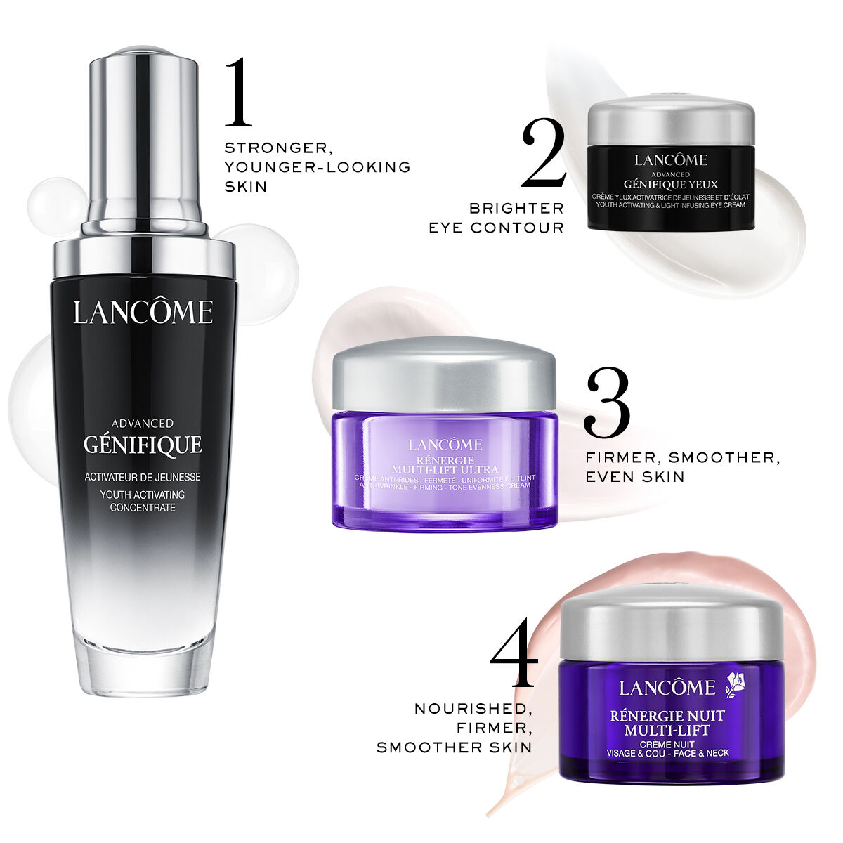 GENIFIQUE SERUM 50ML SET