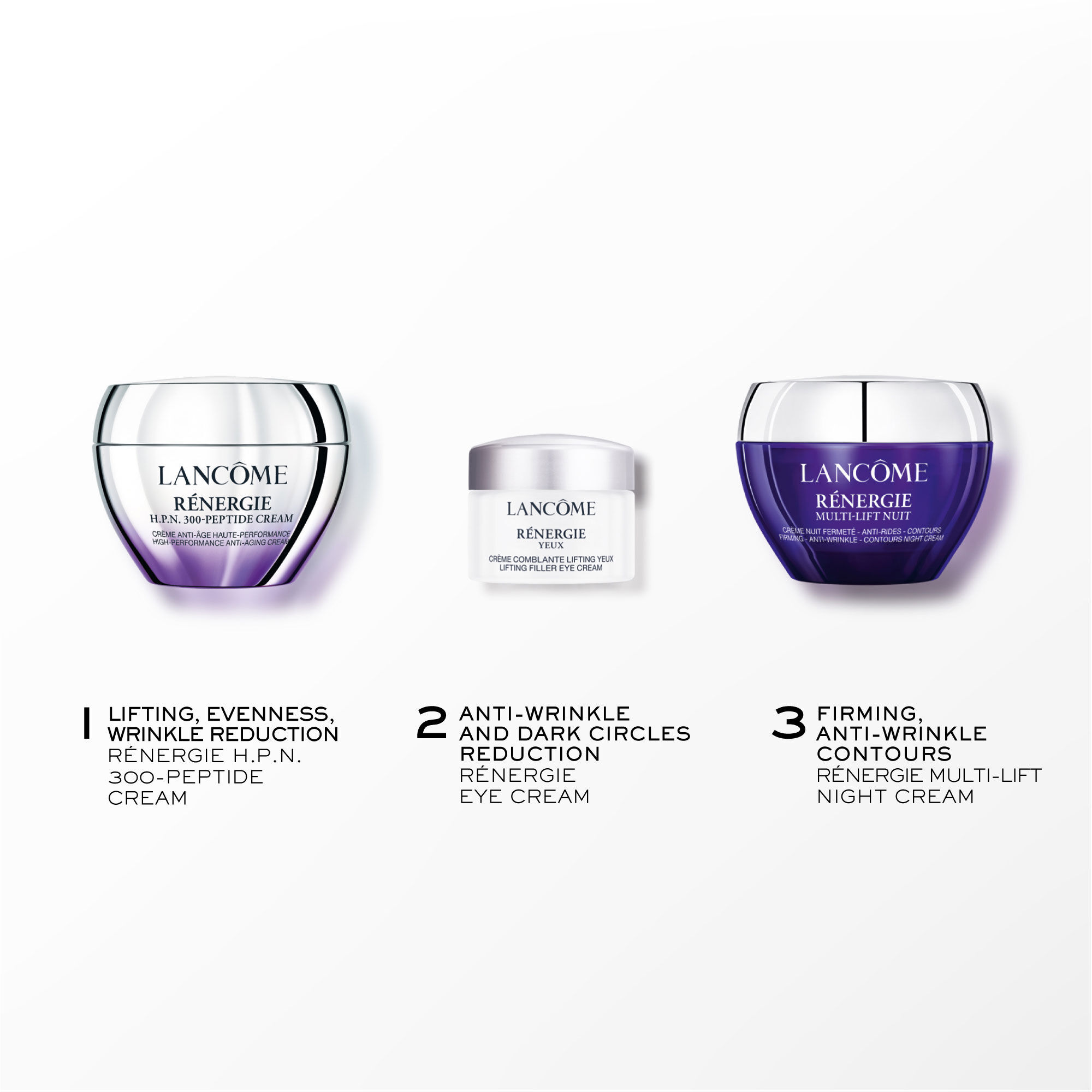 Renergie Starter Set 15ml