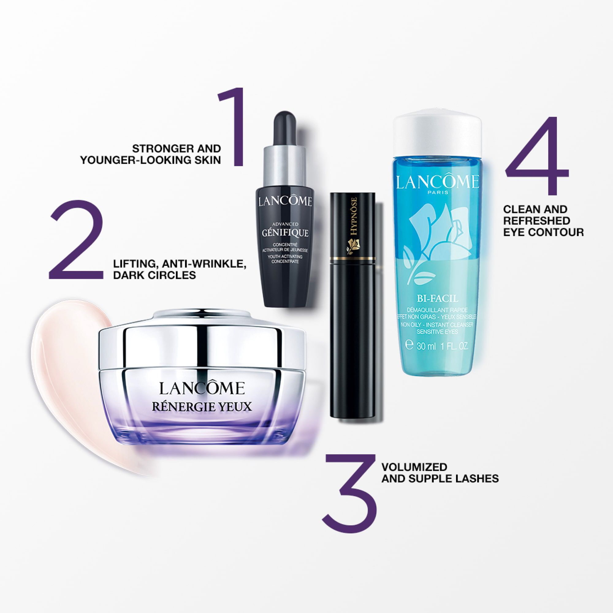 RENERGIE EYE CREAM SET