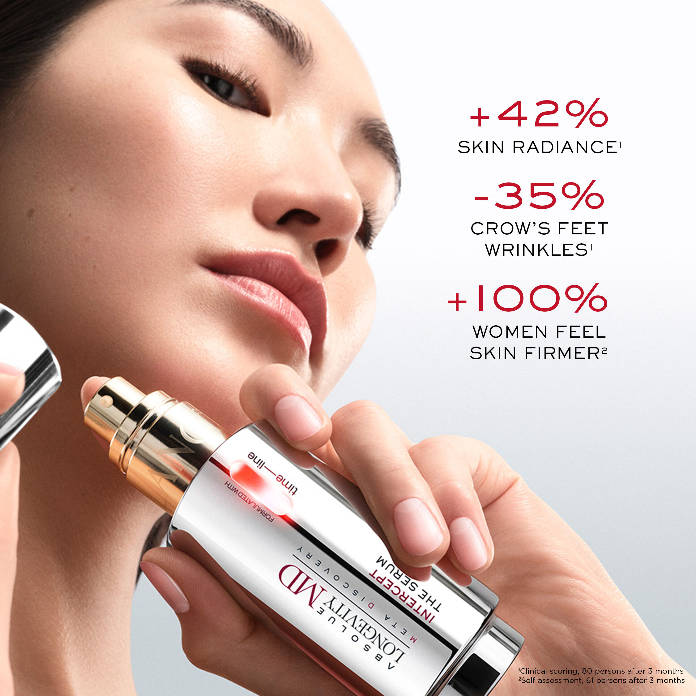Absolue Longevity MD Intercept The Serum