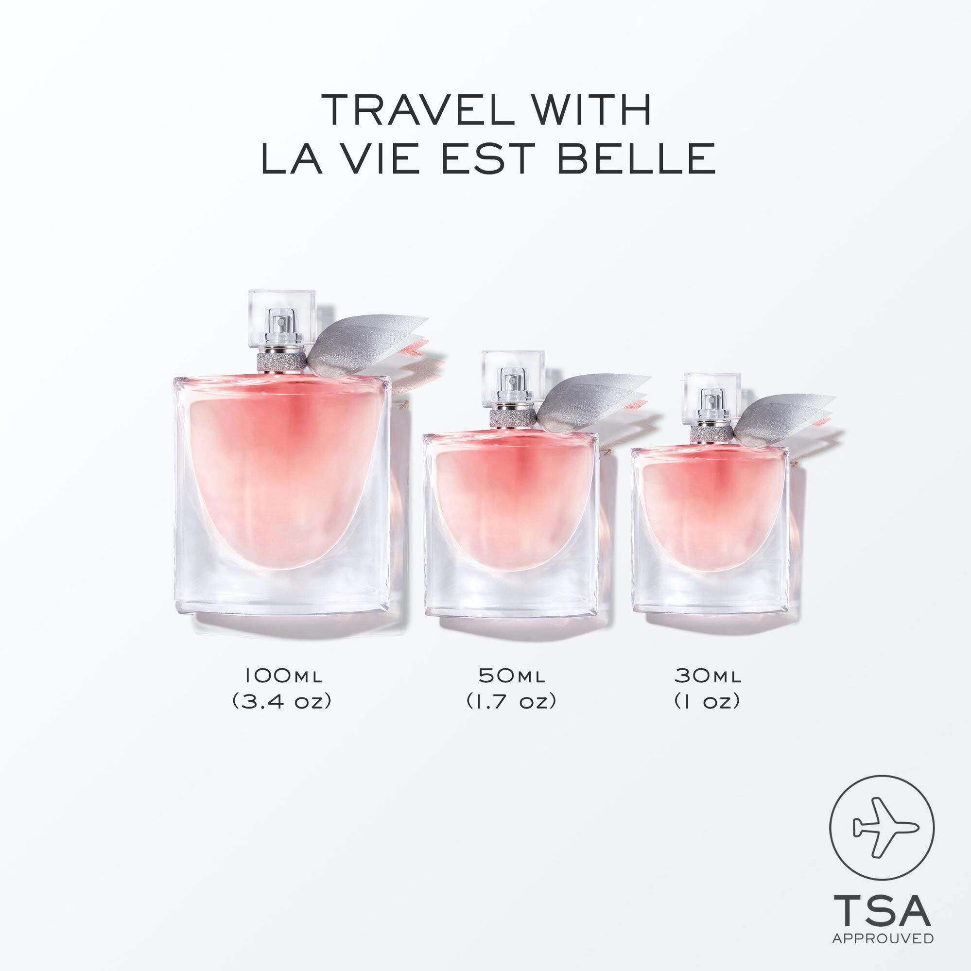 LA VIE EST BELLE EAU DE PARFUM LANCOME