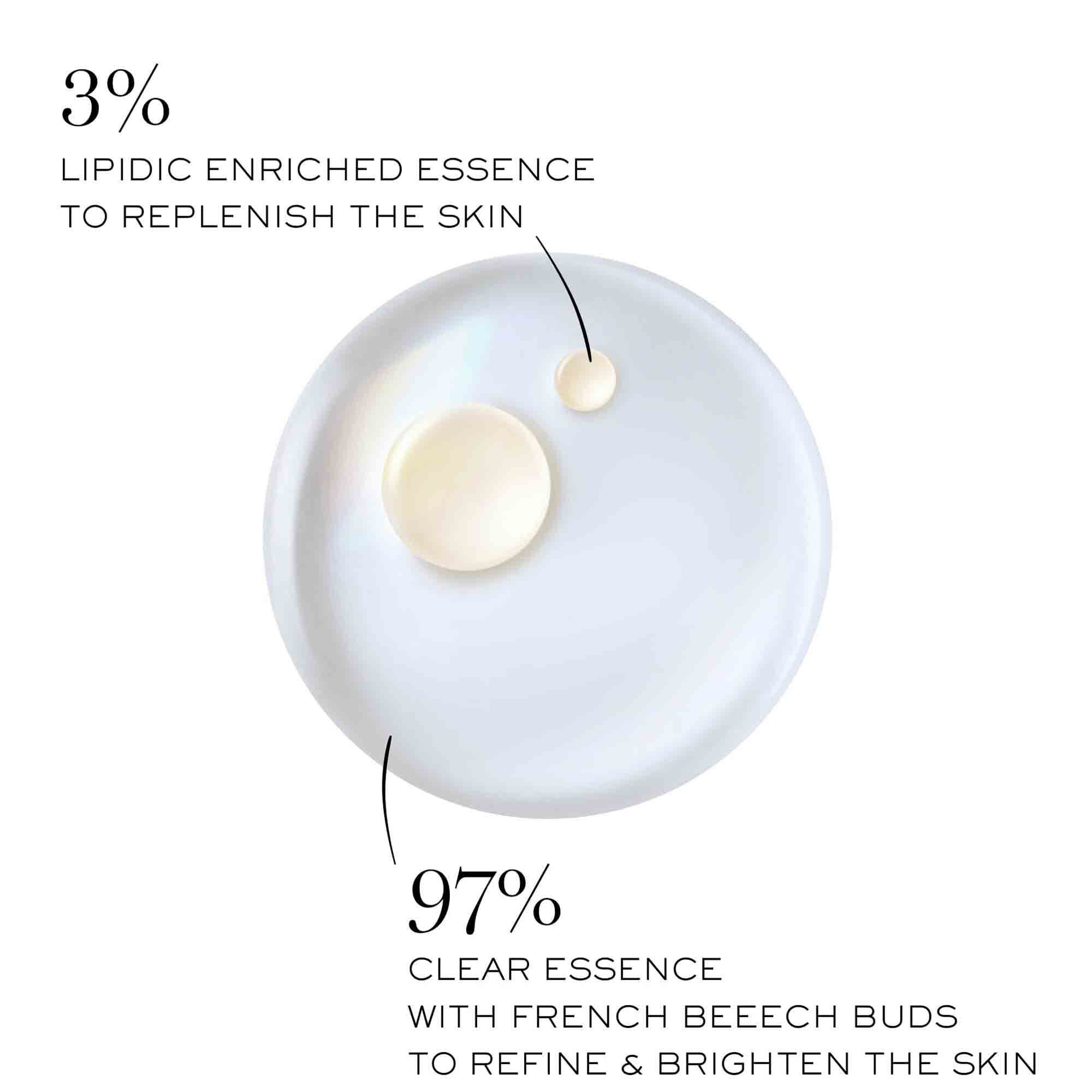 CLARIFIQUE DUAL ESSENCE
